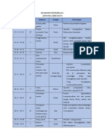 Rundown Pertemuan 1