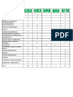 Requerimientos Seã - Alizacion Planta Concentrados