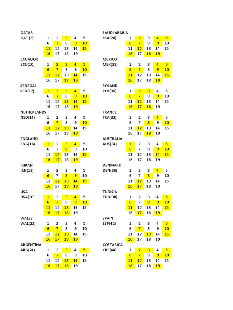 Album Qatar 2022 | PDF