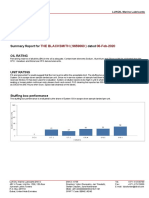 Lube Oil Analysis Report