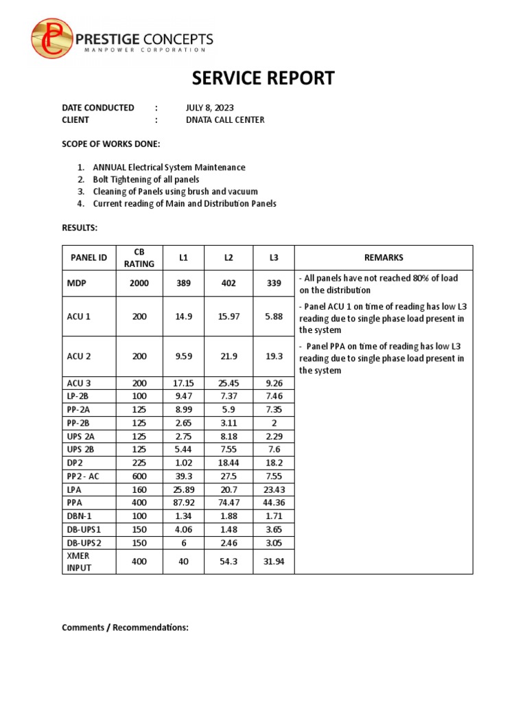 Electrical Maintenance Report - July 2023 | PDF | Electronic ...