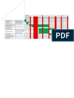 FR Glorietta Gantt Chart