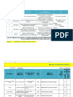 Matriz Ambiental