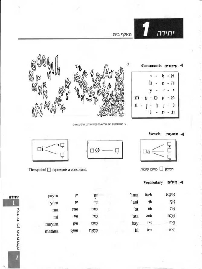 Alef | PDF