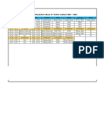 Jadwal Kelas 4 IKM TA 2023-2024
