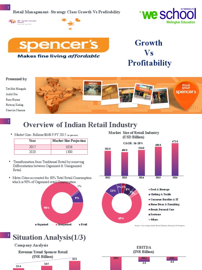 Growth vs Profitability in Indian Retail | PDF | Retail | Grocery Store
