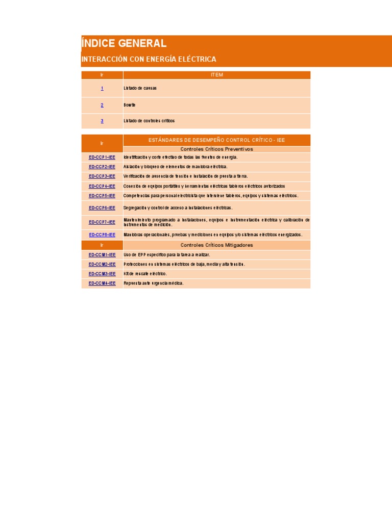 Sigo-Ecc-003-01 BT Iee Final Cliente (29.10.2021) | PDF | Microsoft ...