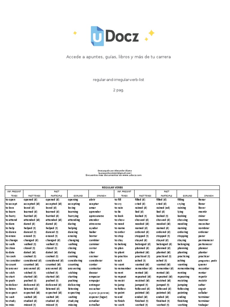 Spanish Regular and Irregular Verbs | PDF | Linguistic Typology ...