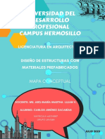 S4A1 CAJZ Mapa Conceptual