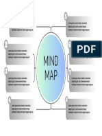 Empathy Mind Map Brainstorm