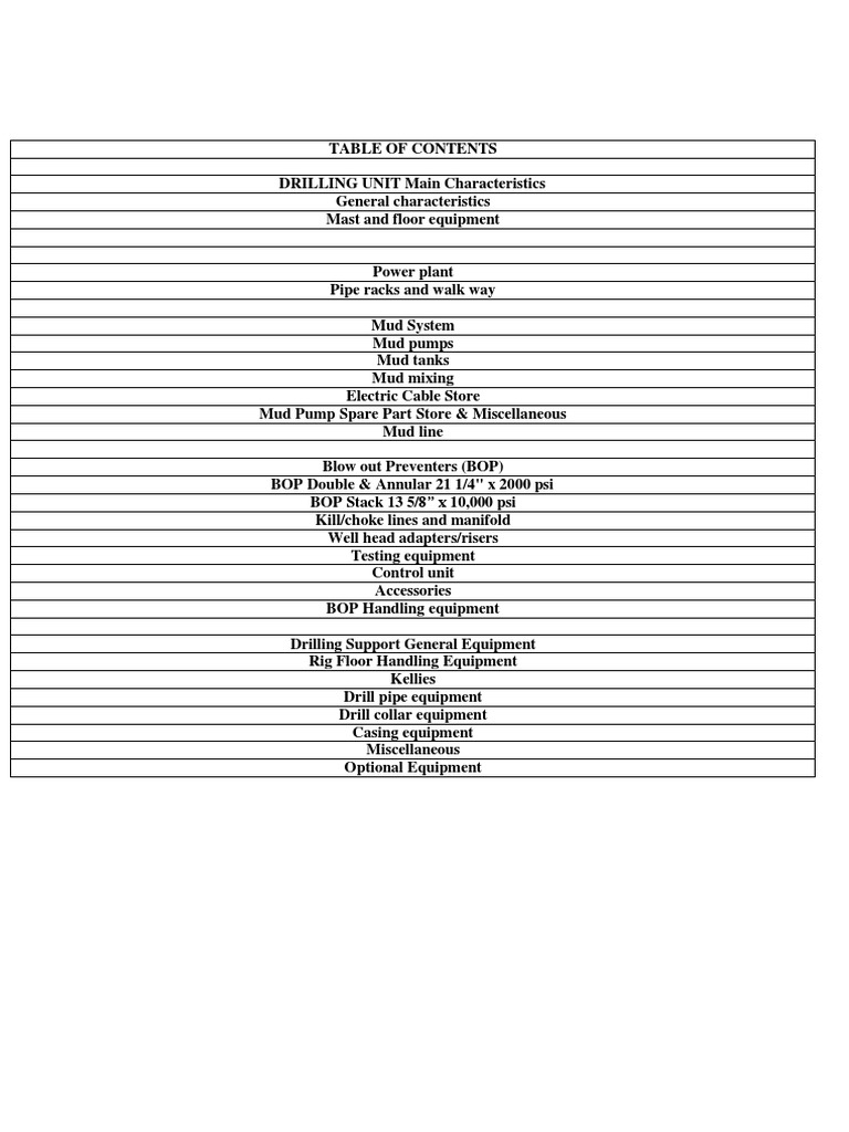2000 HP Drilling Rig Specifications | PDF | Pump | Mechanical Engineering