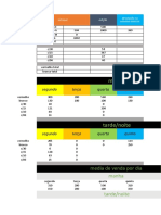 Contas Do Dia 20-03-2023