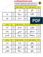 ملف شامل لدعم المتعثرين في القراءة