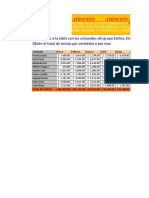 Práctica de Microsoft Excel Infotmatica II