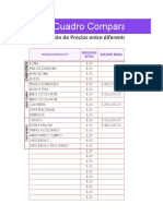 Cuadro Comparativo Precios de Proveedores