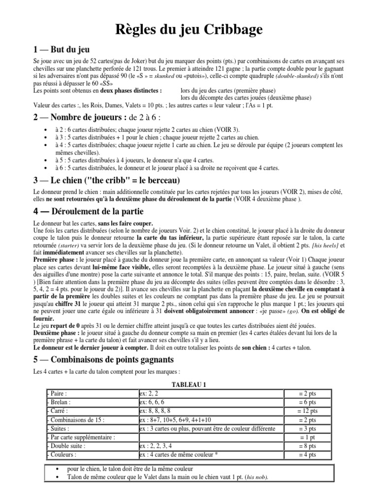 Règles du jeu de Cribbage | PDF | Jeux de cartes | Des sports