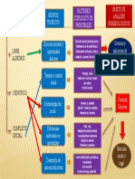 Tarea1 Paradigmas Criminologicos