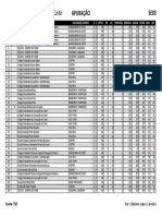 SEDE Apuração para Prefeito