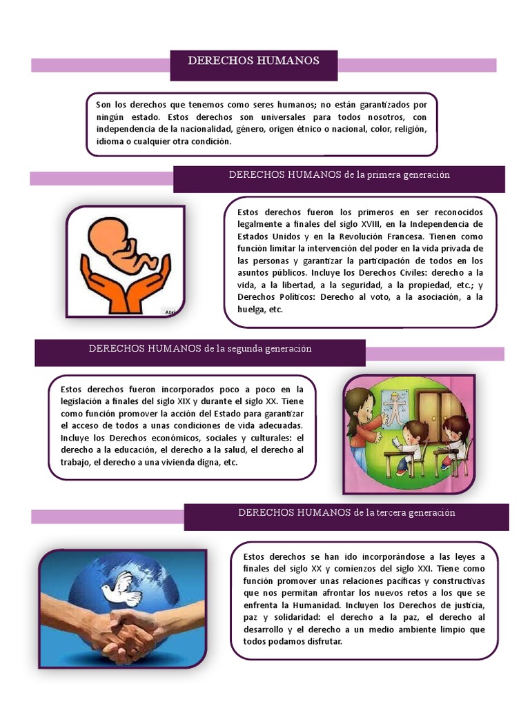 Derechos Humanos | PDF | Derechos humanos | Derechos