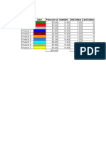 Control de Inventarios ABC