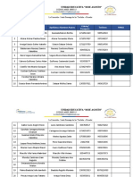 Nomina de Estudiantes y Padres de Familia Primero A