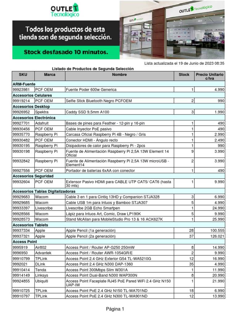 Lista Precios | PDF | Unidad de estado sólido | Yo pad