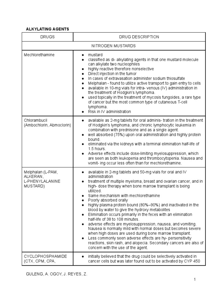 Antineoplastic Agents: Alkylating Agents | PDF | Chemotherapy | Cancer
