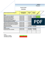 Carta Gantt 