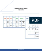 Programación Consejos de Evaluación