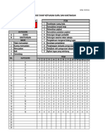 PK12-2A 2B Analisis Guru - Kakitangan