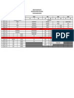 Jadwal Kelas Xi 2023-2024