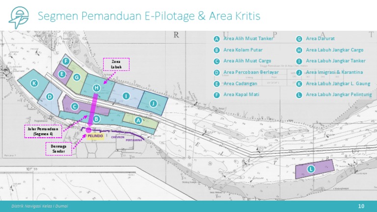 E-Pilotage dan Zona Labuh Kapal | PDF
