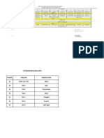 Jadwal MPLS