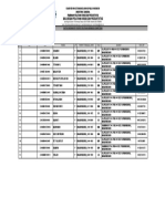 Daftar Nama Peserta Pelatihan KWT Mekarsari Desa Kalipelus Kec.1686060633281