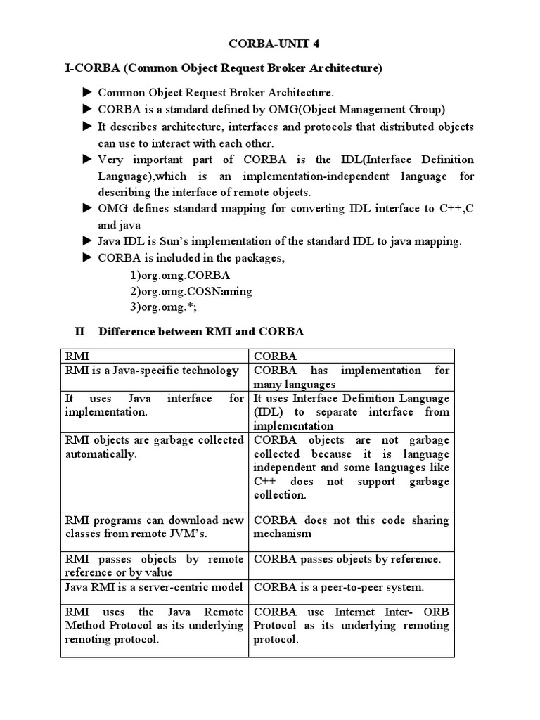 Understanding CORBA Architecture | PDF | Common Object Request Broker ...
