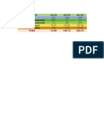 Nuevo Hoja de Cálculo de Microsoft Excel