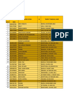 Data Penerimaan Siswa Baru 23