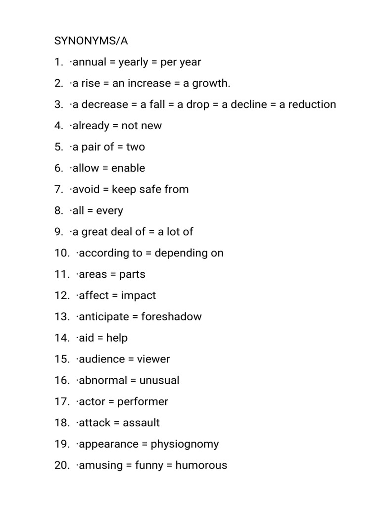 Synonyms Learning PDF Poverty Poverty & Homelessness