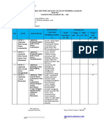 KKTP 1 Pjok Kelas 1