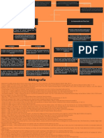 Visiones de Los Vencidos Tarea