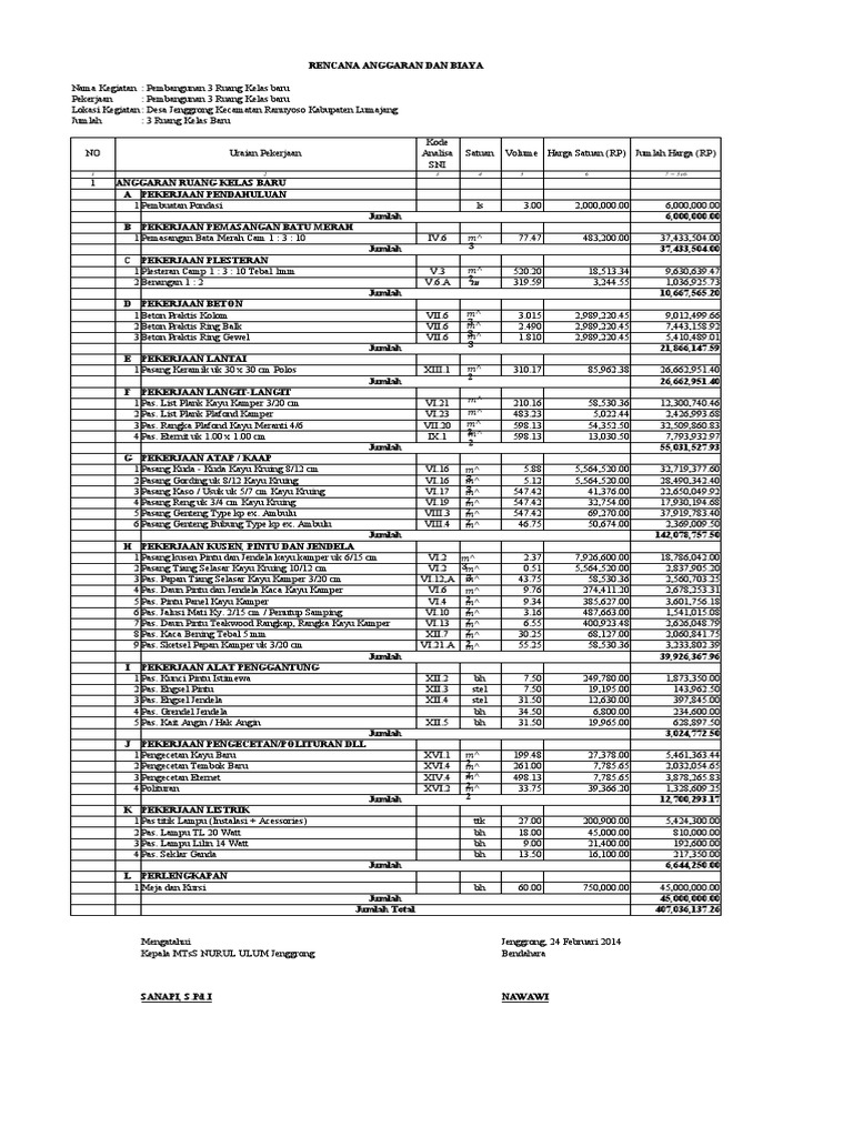 Rencana Anggaran Pembangunan Kelas Baru | PDF | Teknologi & Rekayasa