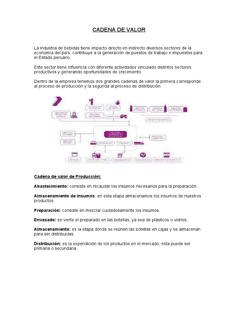 Cadena de Valor en la Industria de Bebidas | PDF | Negocios