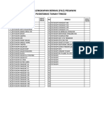 Daftar Kelengkapan File Pegawai