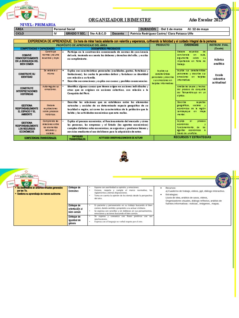 Plan de Aprendizaje Personal Social 5to grado | PDF | Aprendizaje | Las ...