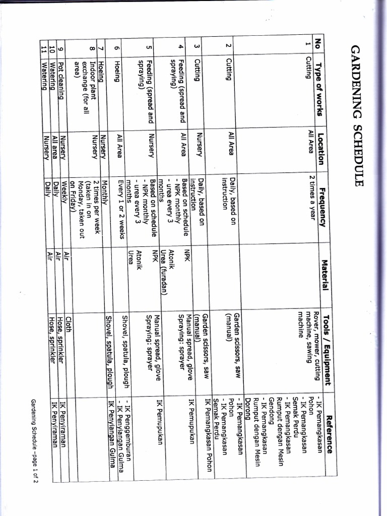 Gardening schedule 1 pdf