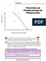 0.3 Frontera Posibilidades Produccion