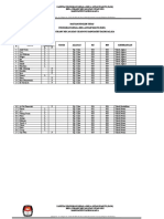 Daftar Pemilih Tetap