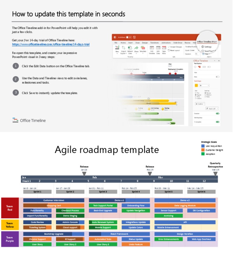 Agile Roadmap Powerpoint Template | PDF | Computer Science | Software ...