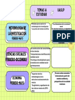 Gráfica Cuadro Comparativo Creativo Verde