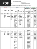 Fidp Oral Com